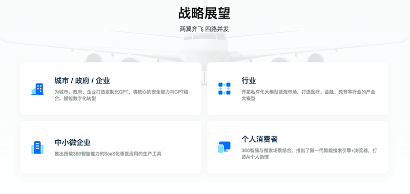 360智脑